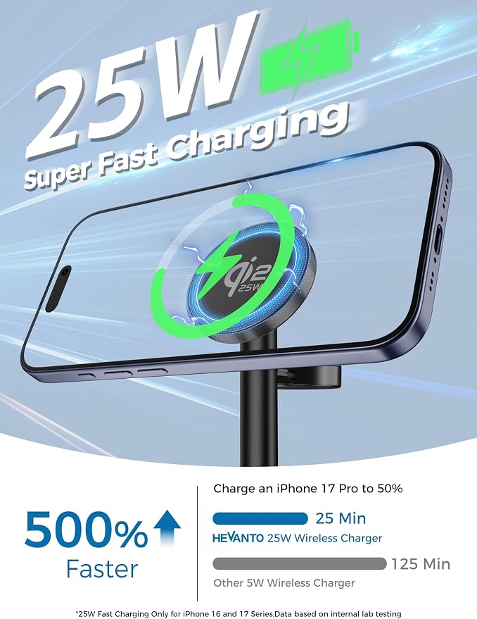 25W 3 in 1 Super Fast Charging Station for Apple MagSafe Charger, Wireless Magnetic Mag-Safe Charger Stand for iPhone 17 16 15 14 13 12 Apple Watch AirPods Series, 45W Adapter Included