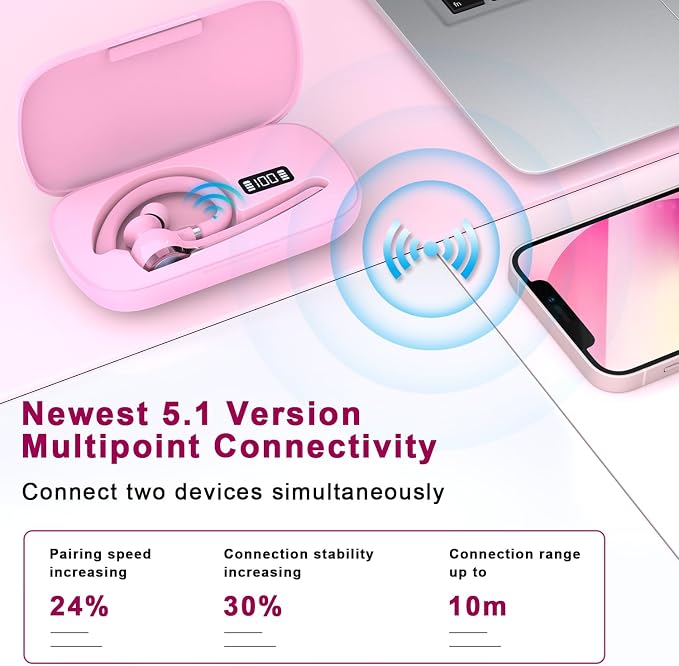 HEIBAS Bluetooth Headset, Wireless Earpiece with Mic for Work | 72H Playtime, 500mAh Charging Case, Hands-Free Calling with Mute Button for Work, Trucker, Office, Driving, iPhone, Pink