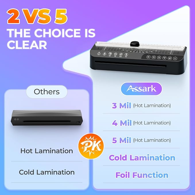 9-Inch Laminator Machine with 40 Sheets 8-in-1 Thermal Laminator Kit | 85s Warm-Up with NTC Temperature Control,3-5 Mil,Paper Cutter & Corner Rounder - Perfect for Teachers, Home & Office