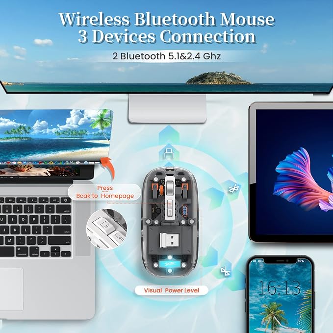 AJAZZ Wireless Bluetooth5.1&2.4G Mini Lightweight Mouse,Transparent Clear Cool,Rechargeable Silent Computer Mice,Nano USB C Receiver,LED Battery Magic Silm for Office/PC/Mac/Laptop/Apple/ipad(Grey)