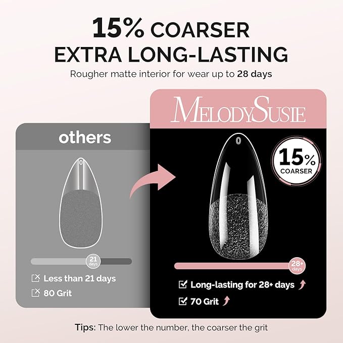 MelodySusie Medium Almond X Nail Tips - 300Pcs 15 Sizes Clear Acrylic, Half Matte Full Cover Press on Nails for DIY Extension&Salon Use,Pre-Shaped for Long-Lasting Manicure