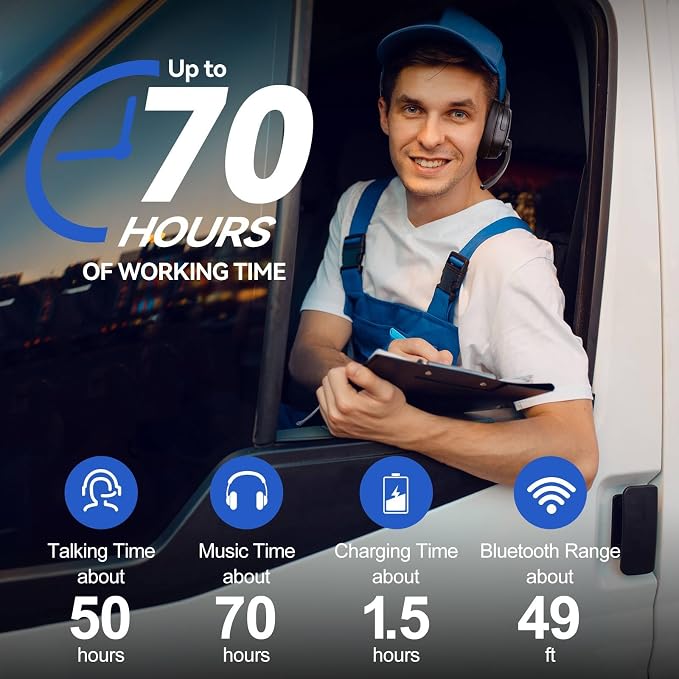 TECKNET Bluetooth Trucker Wireless Headset, Noise Cancelling Mic for Work | Single Ear, 50Hrs Battery, 3 EQ Music Modes, Clear Mic Wireless Headset for PC, Truck Drivers, Office & Call Center