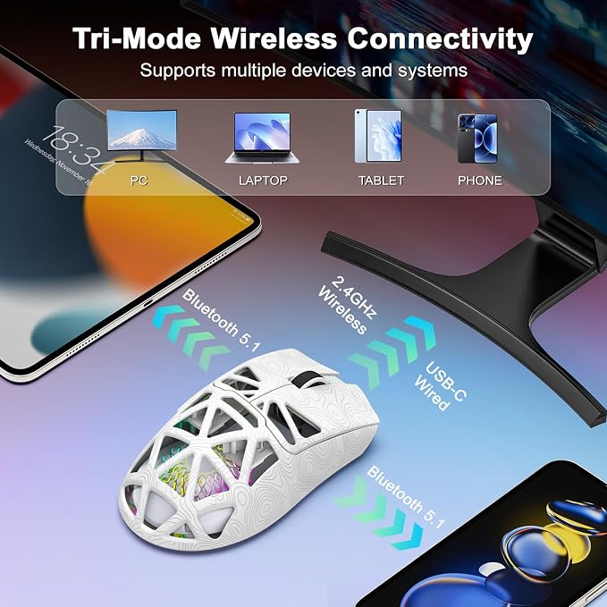 G11 RGB Wireless Gaming Mouse for Gaming Setup & Multi-Device Use, Tri-Mode Bluetooth 5.1/2.4GHz/USB-C, 22000 DPI Lightweight Programmable Mouse for PC, Laptop & Mac