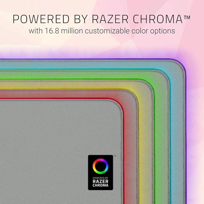 Razer Goliathus Extended Chroma Quartz Edition