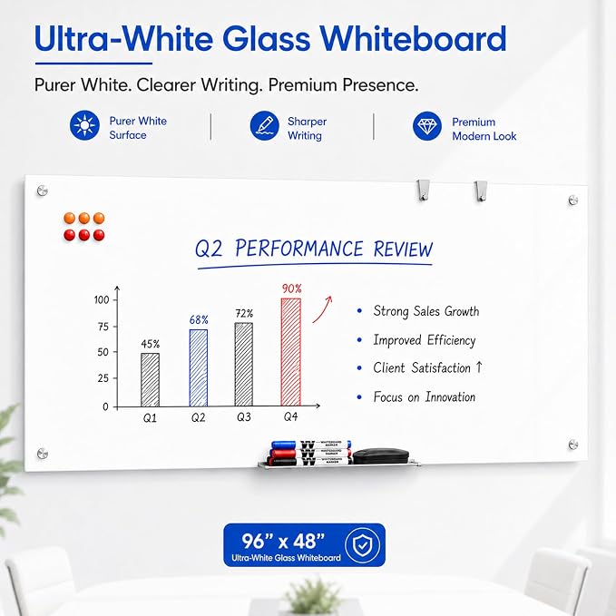 MaxGear Glass Whiteboard Tempered Glass Magnetic Dry Erase Board 96" x 48" | Tempered Glass, Sleek Modern Design, Smooth Writing, Easy Erase, Magnetic Surface, Frameless Design, Wall Mounted, Office Use