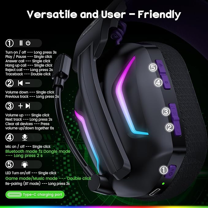 Wireless Gaming Headset for PS5, PS4, PC, Laptop, Mac & Switch, Dual Low-Latency 2.4GHz USB/Type-C, Bluetooth Gaming Headphones with ENC Mic for Gamecube Accessories,3D Stereo,Colorful Light