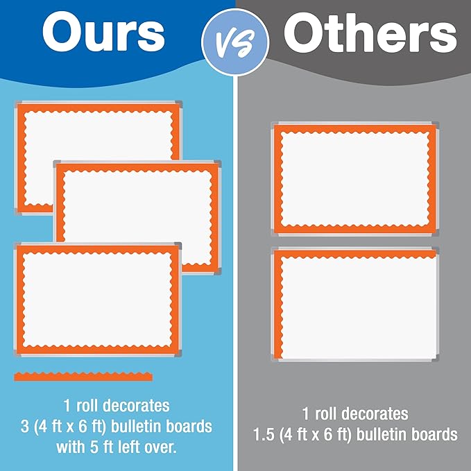 Carson Dellosa Education 65Ft of Orange Bulletin Board Borders, 1 Roll of Scalloped Trim for Rolling Whiteboard, Cork and Posterboard, Halloween, Party Decorations, and Classroom Decor