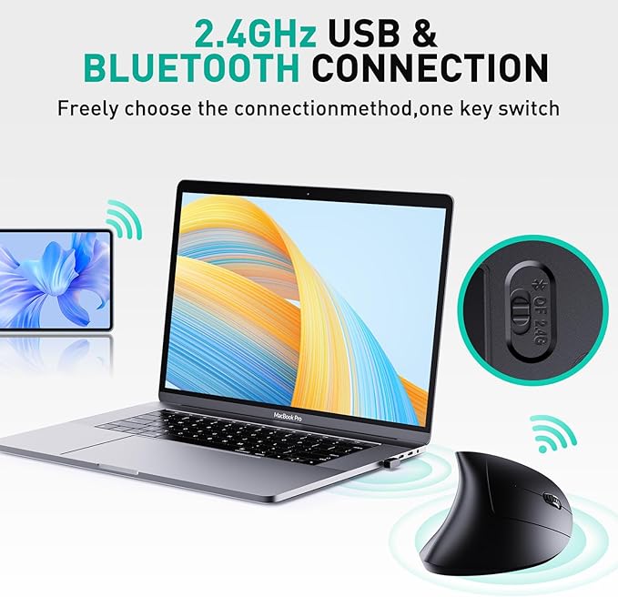 Bluetooth+USB A+USB C(3 in 1)Rechargeable Ergonomic Mouse, Wireless Vertical Design, 5 Adjustable Levels Up to 4800 DPI, 2.4G Carpal Tunnel Silent Mice for PC,Laptop,MacBook,Chromebook-Black