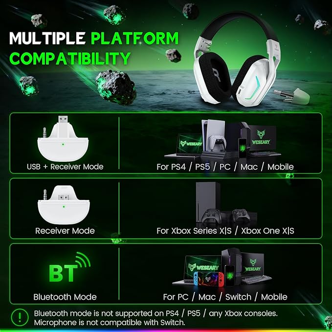 Wireless Gaming Headset for Xbox Series X|S, 2.4GHz Ultra-Low Latency Headset with Noise Cancelling Mic for PC, PS5, PS4, Switch, Mac, 3D Surround Sound, Bluetooth 5.4, 50H Battery