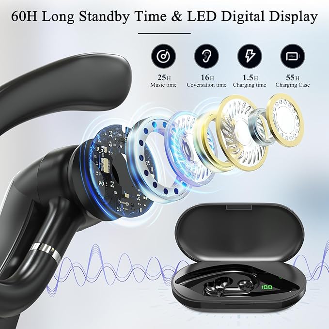 Bluetooth Headset, Wireless Bluetooth Earpiece with 400mAh Charging Case 50 Hours Talking Time Built-in Microphone for iOS Android Cell Phone, V5.3 Hand-Free Headphones for Trucker, Office