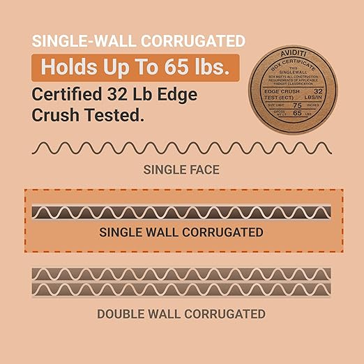 BOX USA Shipping Boxes Flat 16"L x 12"W x 4"H 25-Pack - Corrugated Cardboard Box for Moving, Mailing, Packing, Packaging and Storage