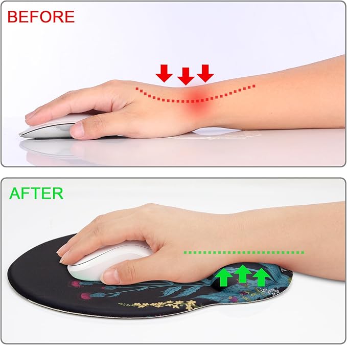 Ergonomic Mouse Pad with Wrist Support Rest,Large Mousepad Gel Wrist Rest, with Coaster Non-Slip & Pain Relief for Computer, Desk, Home&Office-Flowers2