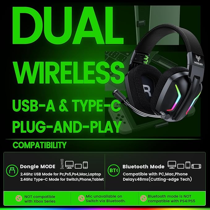 Wireless Gaming Headset for PS5, PS4, PC, Laptop, Mac & Switch, Dual Low-Latency 2.4GHz USB/Type-C, Bluetooth Gaming Headphones with ENC Mic for Gamecube, 3D Stereo,Colorful Light, 50H Power