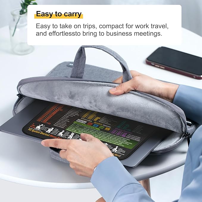 Mouse Pad for Windows Shortcuts – Small Window Cheat Sheet Desk Pad – 11.8"x9.8" Portable Computer Mousepad – Gaming, Office, Waterproof, Non-Slip, Stitched Edges