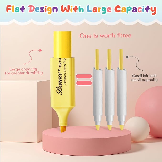 8 Pastel Highlighters, No Bleed & Quick Dry Chisel Tip Markers | 8 Soft Colors with Pocket Clip for Bible, School, Office & Journals