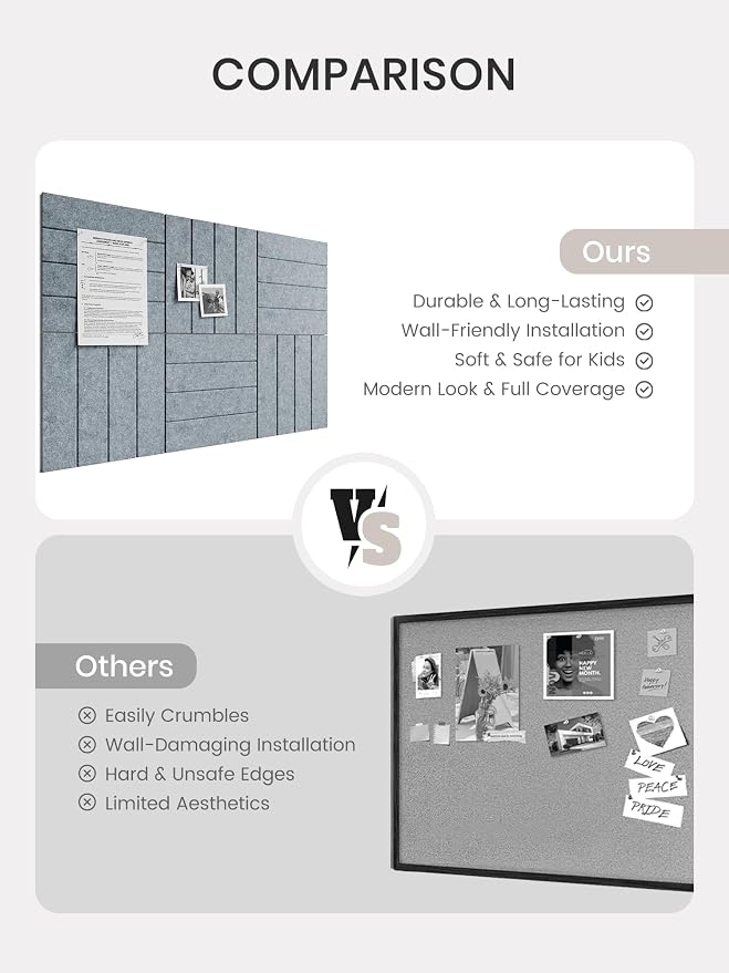 Bumusty 36" x 24" Large Cork Board Alternative, Blue Gray | 6-Pack Felt Bulletin Board Tiles, 60 Adhesive Tabs, 30 Pushpins, Home, Office, Classroom, Vision Board
