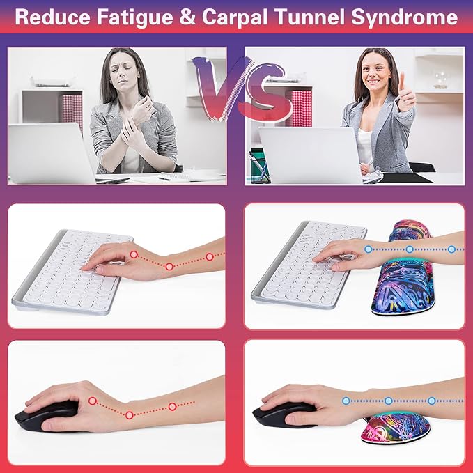 Canjoy Desk Mat with Wrist Rest, Keyboard and Mouse Pad Wrist Support Pad ﻿ | 4-in-1 Big Large Mouse Pad(35.4×15.7in) + Keyboard Wrist Rest + Coaster, Extended Keyboard Mat Computer Desk Pad Memory Foam