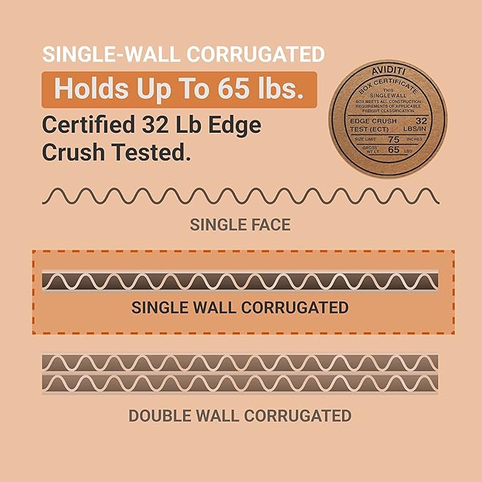 BOX USA Shipping Boxes Medium 12"L x 8"W x 6"H 25-Pack - Corrugated Cardboard Box for Moving, Mailing, Packing, Packaging and Storage
