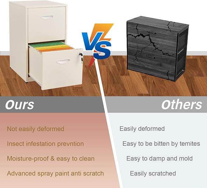 Polup 2 Drawer File Cabinet with Lock, Metal Filing Cabinet for Home Office | Small Locking Cabinet for Under Desk Storage, Printer Stand, Fits Letter Size, Cream, 26"H x 15"W x 18"D, Easy Assembly
