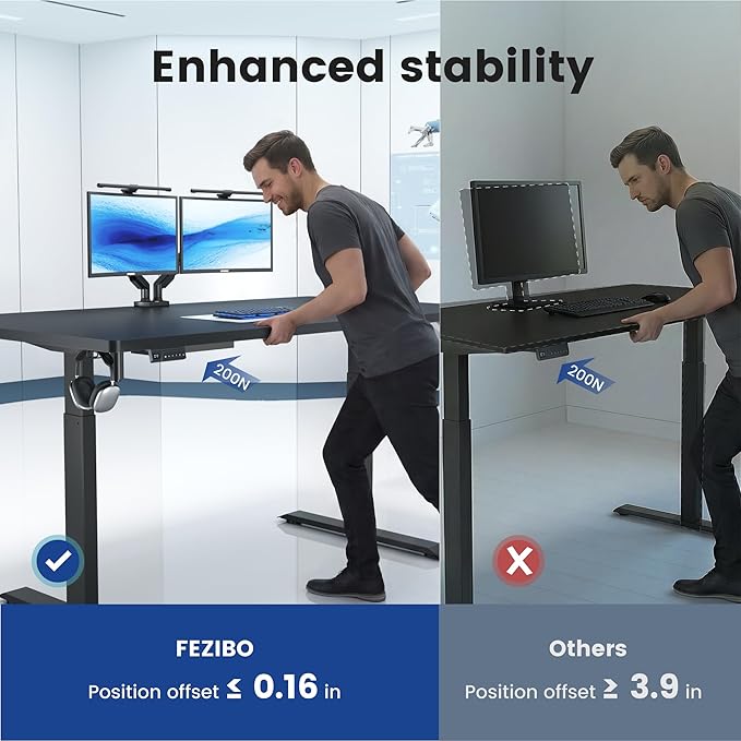 FEZIBO Standing Desk 63 × 37 Inch Electric Height Adjustable, Black | 1" Thick Large Adjustable Desk with Integrated Dual-Beam, Cable Management, Computer Desk for Home Office Workstation