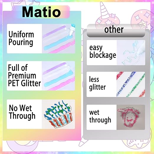 Matio Glitter Glue, 4 Pack Glitter Liquid Glue Non-Toxic Washable 6 FL OZ Each Bottle Assorted Color Glue Stick White Blue Pink Purple Gel Pen for DIY Slime Craft, Painting Art, Christmas Decor Supply