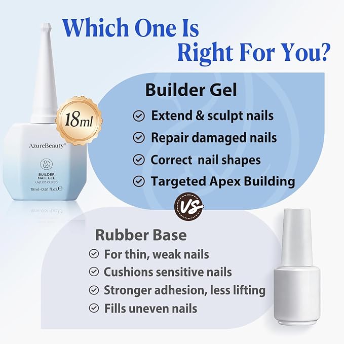 AZUREBEAUTY Clear Builder Nail Gel, 18ml 7-in-1 Nail Builder Gel for Extension, Strengthening, Apex Building & Rhinestone Glue, LED UV Cured Rubber Base Gel for Salon Home DIY