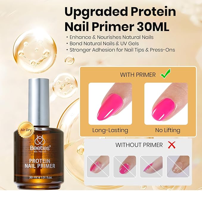 Beetles 30ML Protein Nail Primer - HEMA-Free Acid-free Professional Nail Prep for Acrylic & Gel Polish, Large Size Refill for Nail Technicians, Salon & Home DIY