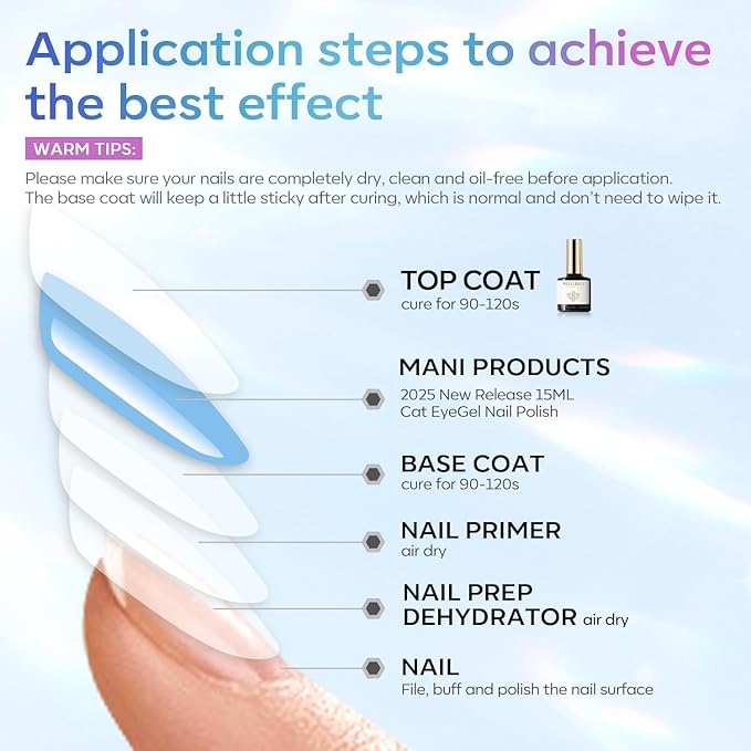 modelones Gel Top Coat, 15ml No Wipe Gel Nail Polish High Gloss Top Coat Shiny Long Lasting Clear Top for Acrylic Nails, Need U V/LED Lamp for Home DIY Gift Spring Easter's Manicure Salon