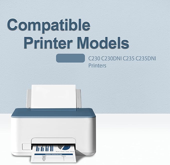 Compatible with Xerox C230 C235 Toner Cartridge High Yield with Chip (006r04391 006r04392 006r04393 006r04394) for C230 C230DNI C235 C235DNI Printers (4 Packs,Black,Cyan, Magenta, Yellow)