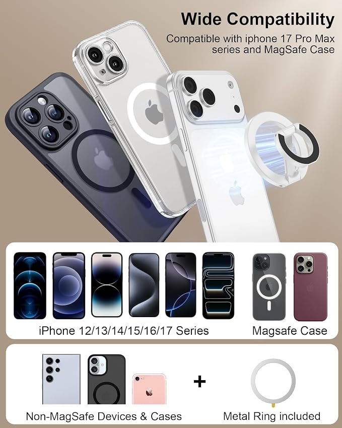 Magnetic Phone Ring Holder for iPhone 17 Pro Max/17Pro/Air/17/16 Pro/15/14 | MagSafe Finger Grip Kickstand, 360°Adjustable Two-Sided Magnetic Cellphone Loop for Magnet Car Mount Stand for Galaxy, Pixel