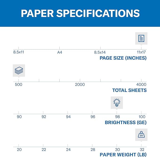 Hammermill Printer Paper, Premium Laser Print 32 lb, 11 x 17-1 Ream (500 Sheets) - 98 Bright, Made in the USA, 104653R (Pack of 2)