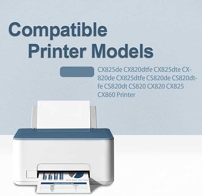High Yied CX820 CX825 CS820 Toner Cartridge Compatible with Lexmark CX825de CX820dtfe CX825dte CX820de CX825dtfe CS820de CS820dtfe CS820dt CS820 CX820 CX825 CX860 Printers(4pk)