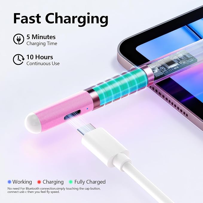 Stylus Pen for iPad 6th-11th Generation-2X Fast Charge Active Pencil Compatible with 2018-2026 Apple iPad Pro 11"/12.9"/M4, iPad Air 3/4/5/M2/M3/M4,iPad mini 5/6/7 Gen-Gradient White Pink | Tilt Sensitivity, USB-C Charge, Compatible with 2018-2026 Appl...