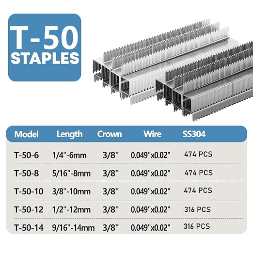 Heavy Duty T50 Staples 2054-Count 5 Sizes Galvanized 3/8" Crown | Includes: 1/4", 5/16", 3/8", 1/2", 9/16" Beveled Chiseled Pointed Assorted Size 20 Gauge Project Pack fit T50 Stapler