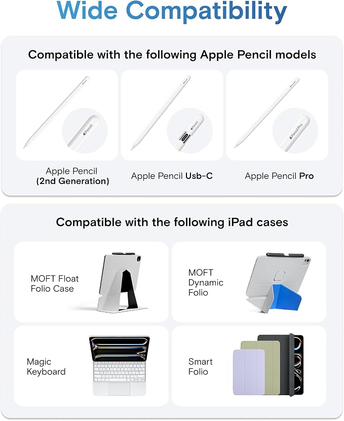 MOFT Pencil Holder for Apple Pencil Pro, Apple Pencil 2nd Generation, Compatible with Magic Keyboard, MOFT Dynamic Folio & Float Folio for iPad, Black