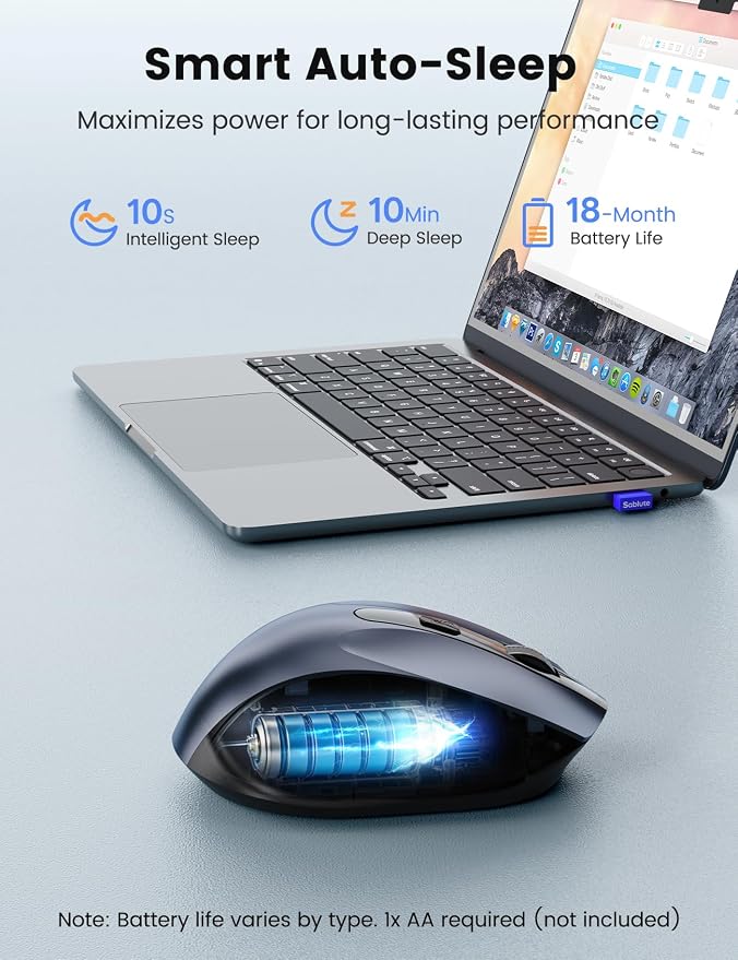 Wireless Mouse for Laptop, 2.4GHz Computer Mouse with USB-A Port &USB-C Adapter, Cordless Office Mice with 6 Buttons & 3 Level DPI for Small to Medium Hands, Work with PC, Desktop, Tablet - M21