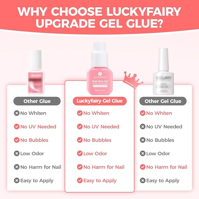Gel Nail Glue for Press on Nails: No U V Lamp Need, Upgraded Air Fast-curing Super Strong Glue Gel Travel-Size 5ml for Nail Tips Fake Nails & Acrylic Long Lasting 3PCS