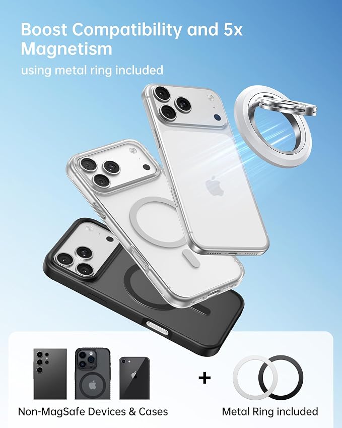 SYNCWIRE Magnetic Phone Ring Holder, for MagSafe Phone Grip Stand Kickstand | 360° Rotation, Double-Sided Magnet, Cell Phone Grip Finger Holder, for iPhone 17 16 15 14 13 12 Pro Max, MagSafe Accessories