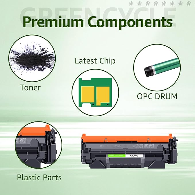 greencycle 2 Pack 072 CRG072 Black Compatible Toner Cartridge Replacement for Canon 072 Use with imageCLASS MF284dw MF287dw MF280 LBP170 LBP172dw MF289dw Series Printer