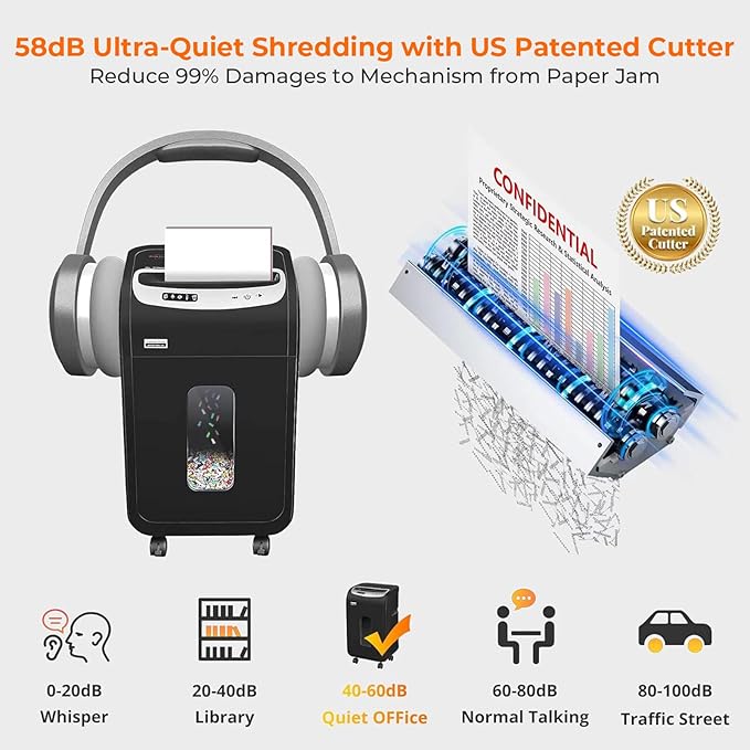 18-Sheet Paper Shredder for Home Office Heavy Duty with 60 Mins Running Micro Cut, US Patented Cutter, Shred CD/Card with 7.9 Gal Extra Large Bin, AUTO Jam Proof(ETL)