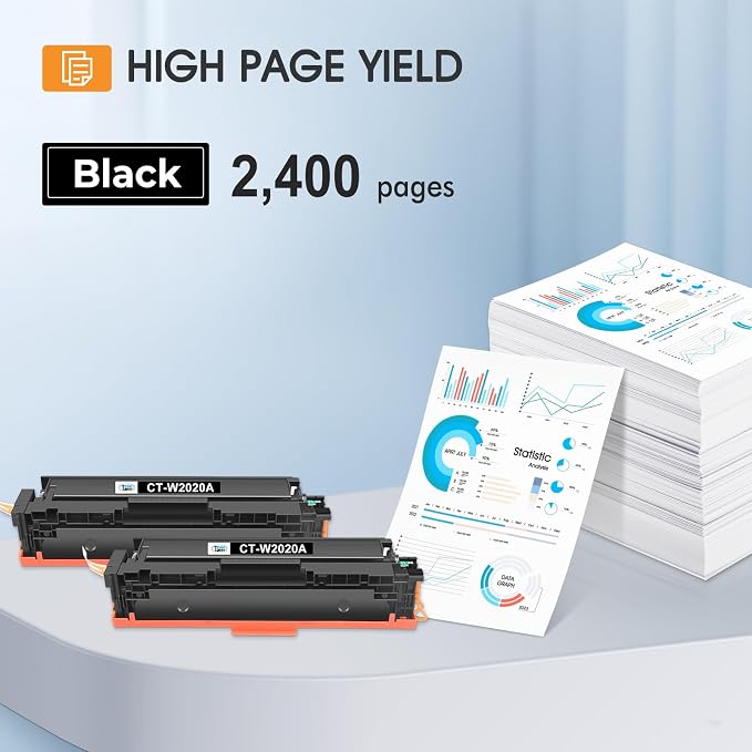 414A Black Toner Cartridge for HP 414A 414X W2020A W2020X M479fdw M454dw | Compatible for HP Color LaserJet Pro MFP M479fdw M454dw M479fdn M479dw M454dn M479 M454 M480f Printer Ink High Yield 2 Pack