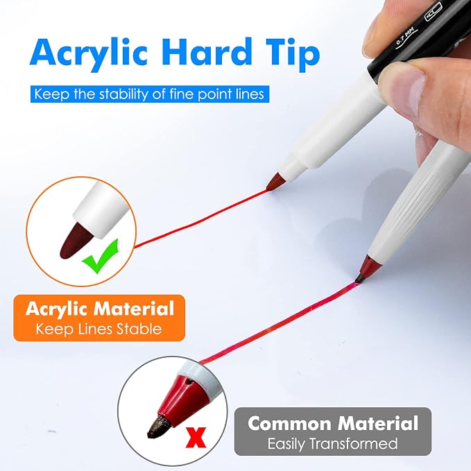 maxtek Dry Erase Markers Ultra Fine Tip, Assorted Colors, Low Odor, School Supplies Classroom Take Note Dry Erase Markers, 8 Counts | Low Odor, School Supplies Classroom, Take Note
