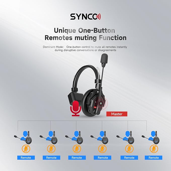 SYNCO XTalk X5 Wireless Intercom Headset 2.4GHz Full Duplex Random Master Device Design for Team Communication,Movie Shoot,Live Show Stage Performance (5PCS)
