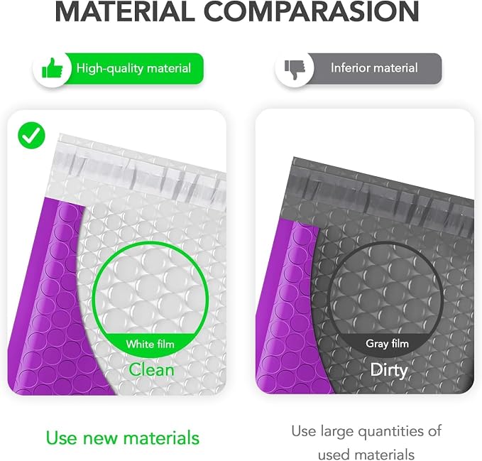 Fuxury Bubble Mailers 6x10" 600 Pack Purple Padded Envelopes Usable 6x9" | Durable Mailing Envelopes Bubble Padded, Shipping Bags for Mailing,Packaging, Small Business, Boutique, Bulk #0