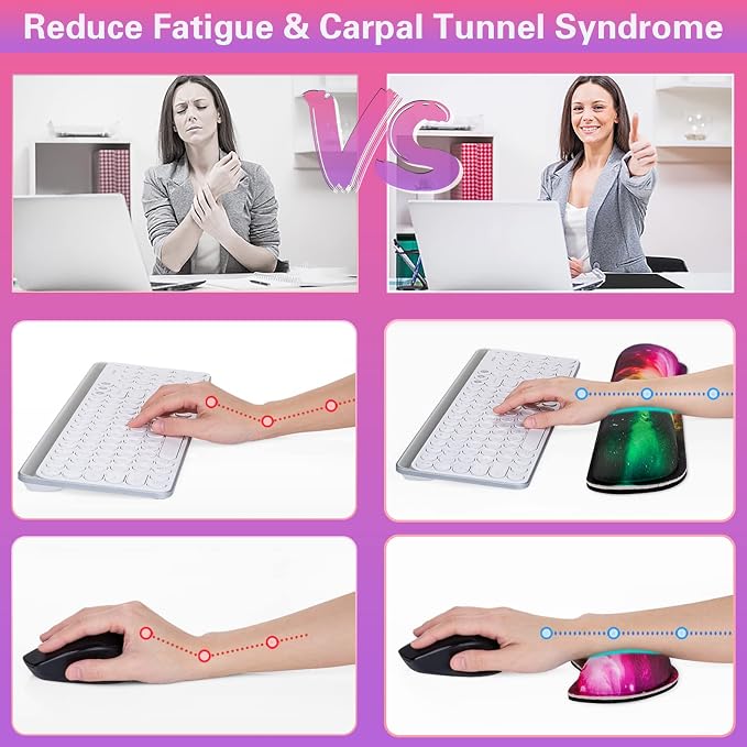 Canjoy Desk Mat with Keyboard and Mouse, Desk Pad with Wrist Rest Support | 4-in-1 Big Large Mouse Pad(35.4×15.7in) + Keyboard Wrist Rest + Coaster, Extended Keyboard Mat Computer Desk Pad Memory Foam