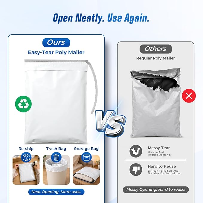 Fuxury Poly Mailers 12x15.5 50PC (Upgraded Version) Shipping Bags for Clothing with Easy-Open Tear Strip & Hangable for Easy Use, Self-Seal Shipping Envelopes Mailing Bags for Small Business in White