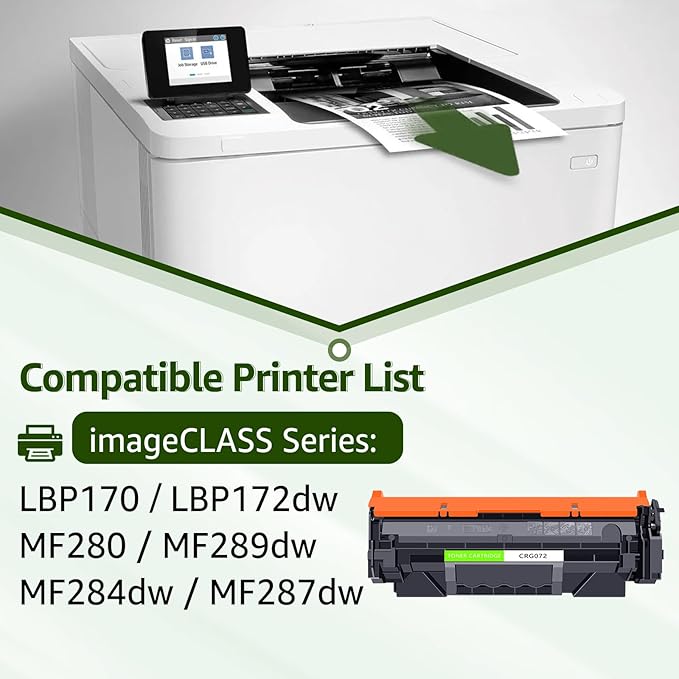 greencycle 2 Pack 072 CRG072 Black Compatible Toner Cartridge Replacement for Canon 072 Use with imageCLASS MF284dw MF287dw MF280 LBP170 LBP172dw MF289dw Series Printer