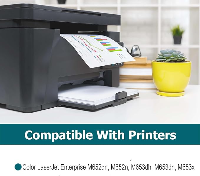 655A Cyan Toner Cartridge Replacement for HP 655A CF451A for HP Color Laser Enterprise M652, M653 M681,M682 Series