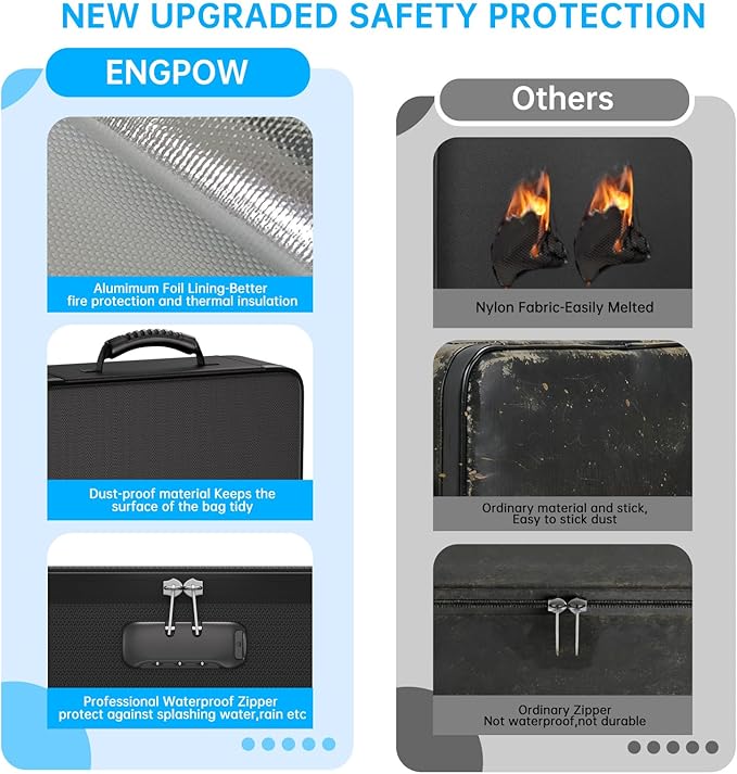 ENGPOW Fireproof Document Box with Lock,5200℉ Multi-Layer File Organizer | Soft Case,with 25 Pocket Accordion File Folder,Water Resistant,Storage for Important Documents,Laptop,for Home Office Travel
