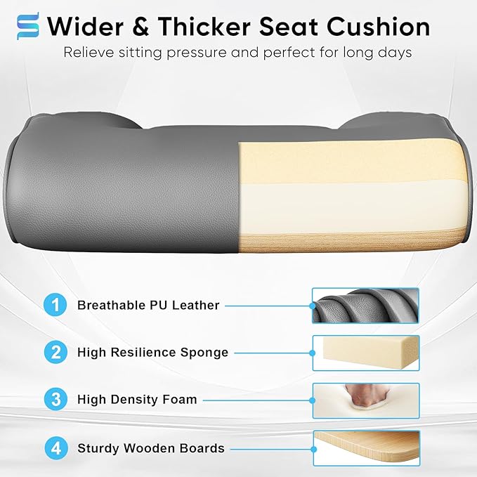 Sytas Executive Office Ergonomic Chair with Adjustable Headrest, PU Leather Desk Chair, High-Back Swivel Task Chair for Home Office, 135° Reclining, Gray